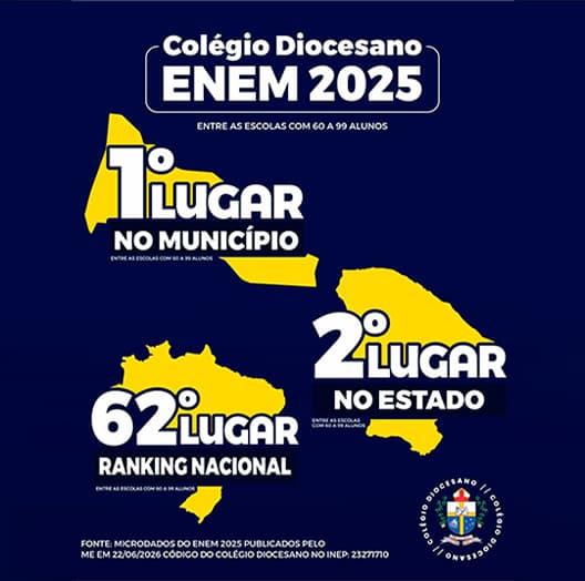 Biblioteca e espaços de estudo do colégio
